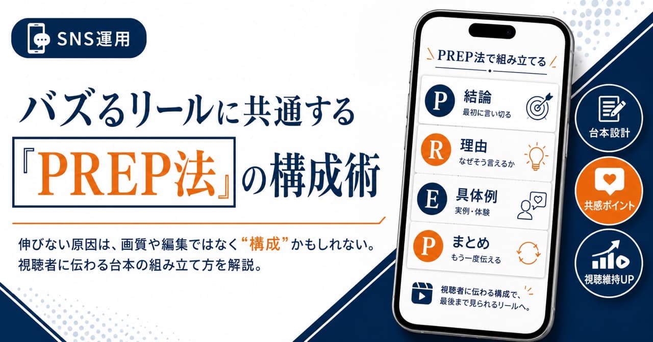 バズるリールに共通する「PREP法」の構成術